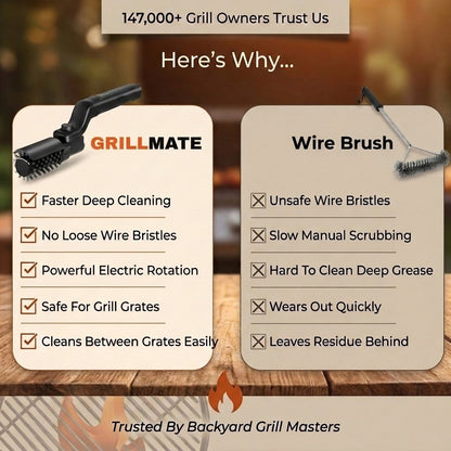 The Grill Mate Electric Brush